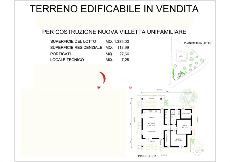 Progetto